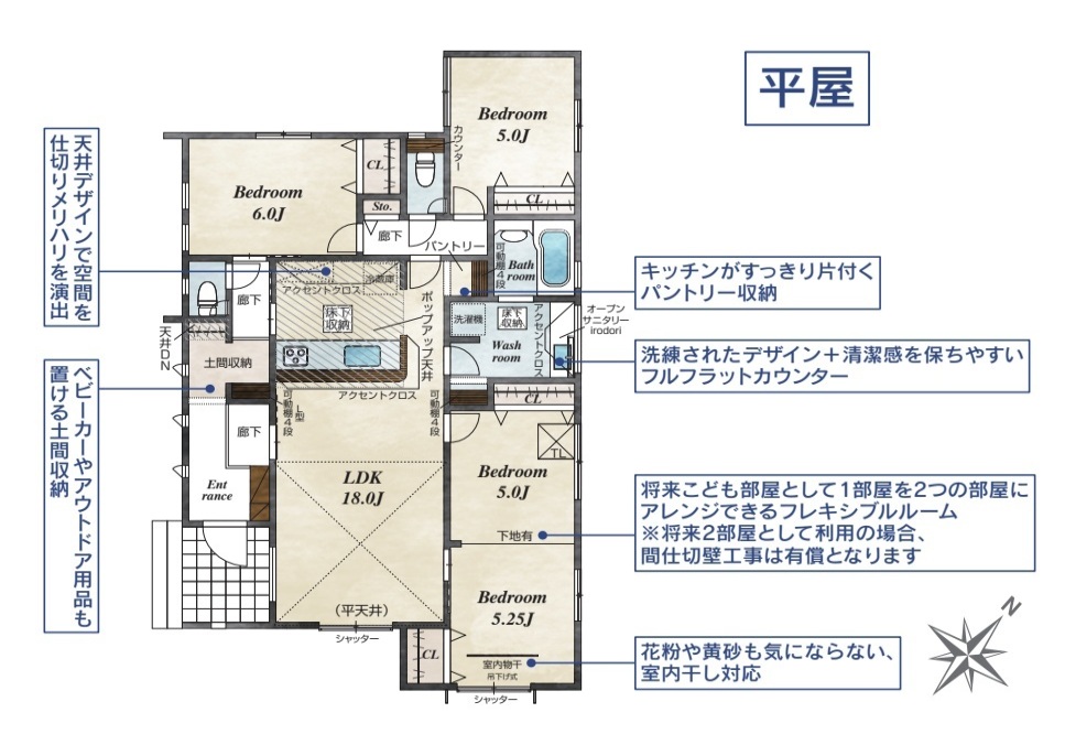 上尾市中妻5丁目